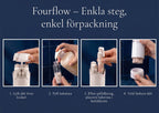 Voyra™ Fourflow